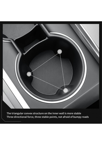 Tesla Model Y Juniper/launch 2025 Orta Konsol Su Bardağı Tutucu Içecek Saklama Kutusu Için Araç Bardak Tutucu Aksesuarları (Yurt Dışından) indirimleri