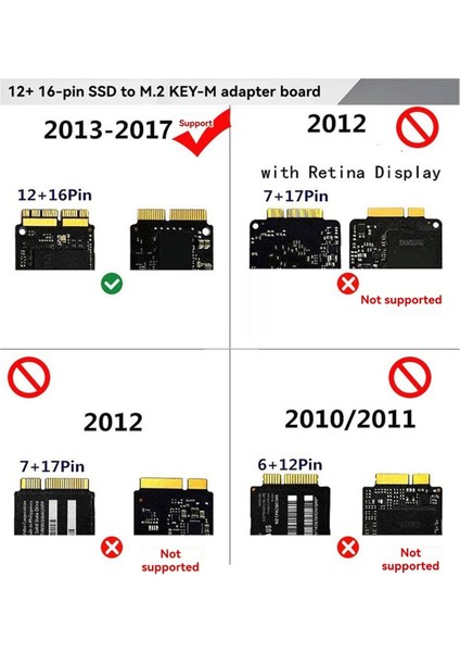 Pcı-E 4x - 12+16PIN SSD Dönüştürücü Adaptör Kartı 12+16PIN - Pcı-E X4 SSD Yükseltici Kartı Macbook 2013-2017 Için 12+16PIN SSD (Yurt Dışından) fiyatları