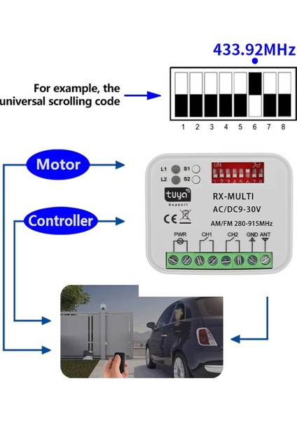 Tuya Wifi Garaj Kapısı Alıcısı 2 Kanallı Evrensel Kapı Alıcısı 280-915 Mhz Uzaktan Kumanda Anahtarı 9-30 V Için Çoklu Frekans (Yurt Dışından) indirimleri