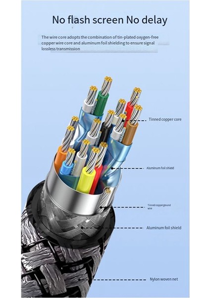 Meta / Oculus Quest 3 Bağlantı Kablosu 5m Vr Veri Kablosu 2A Hızlı Şarj 5gbps Yüksek Hızlı Veri Aktarım Kablosu (Yurt Dışından) fiyatları