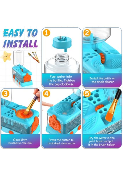 Akrilik ve Suluboya Resimleri Için Tepsi, Tutucu ve Drenajlı Geliştirilmiş Karikatür Boya Fırçası Temizleyici Mavi (Yurt Dışından) fırsatları
