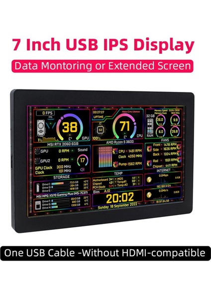 Inç Pc Kasa Ekranı, 1024X600 IPS Usb-C Bilgisayar Sıcaklık Monitörü, Pc Kasası Için Ikincil Ekran AIDA64 Cpu Ram Gpu Monitörü (Yurt Dışından) fiyatları