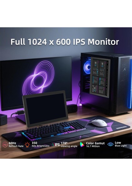 Inç Pc Kasa Ekranı, 1024X600 IPS Usb-C Bilgisayar Sıcaklık Monitörü, Pc Kasası Için Ikincil Ekran AIDA64 Cpu Ram Gpu Monitörü (Yurt Dışından) modelleri