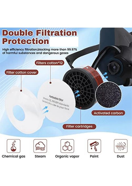 Filtreli Solunum Gaz Maskesi, Kimyasallar, Organik Buhar, Toz Dumanları, Boya Spreyi ve Ağaç Işleme Için Solunum Maskesi (Yurt Dışından) fırsatları