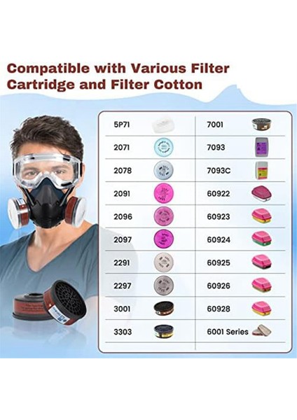 Filtreli Solunum Gaz Maskesi, Kimyasallar, Organik Buhar, Toz Dumanları, Boya Spreyi ve Ağaç Işleme Için Solunum Maskesi (Yurt Dışından) indirimleri