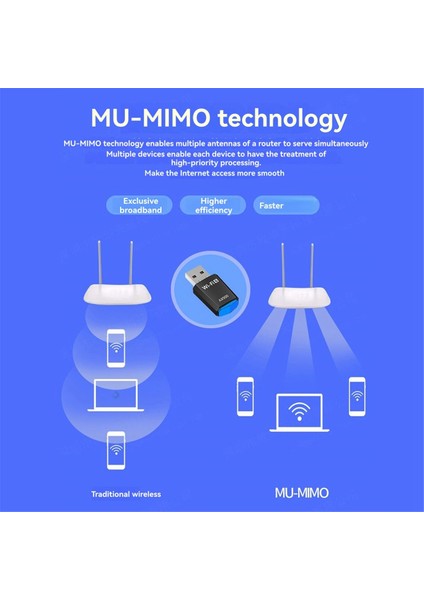 AX900 Wifi6 Wifi Adaptörü 900MBPS USB Wifi Bluetooth Ağ Kartı 2.4g/5ghz Wifi Adaptörü 802.11AX Dizüstü Bilgisayar Için Win 7 10 11 (Yurt Dışından) fiyatları