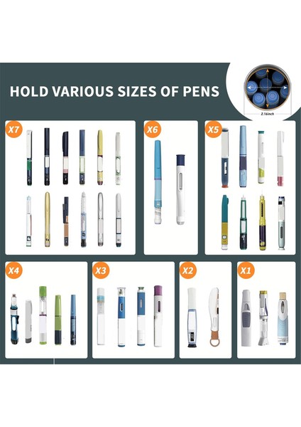 Seyahat Için Insülin Soğutucu Çanta, USB Şarjlı Diyabet Bakım Soğutucu, Taşınabilir Araç Buzdolabı (Yurt Dışından) fiyatları