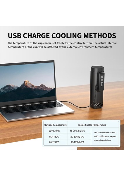 Seyahat Için Insülin Soğutucu Çanta, USB Şarjlı Diyabet Bakım Soğutucu, Taşınabilir Araç Buzdolabı (Yurt Dışından) fırsatları