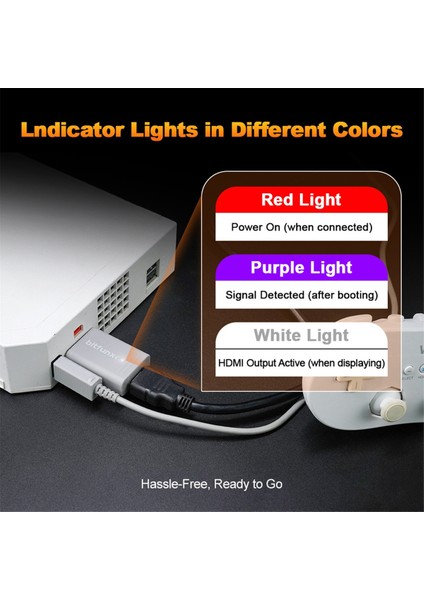 Nintendo Wii Ntsc Pal Retro Oyun Konsolu Mini Video Adaptörü Tak ve Çalıştır Için Bitfunx Ypbpr - HDMI Uyumlu Dönüştürücü (Yurt Dışından) fırsatları