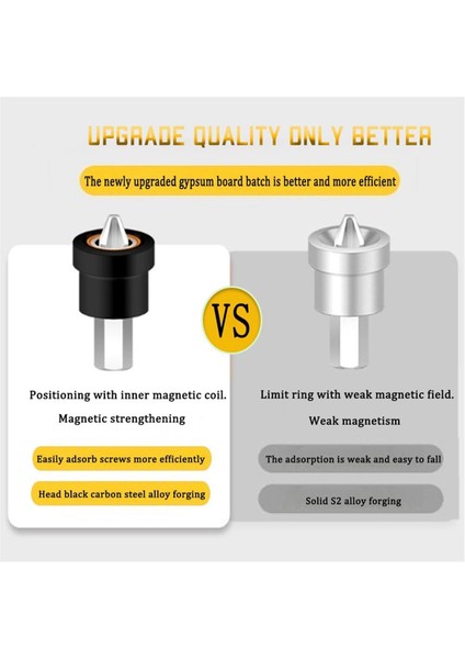 Adet Premium Manyetik Alçıpan Vidalama Aparatı - Alçıpan Alçıpan Vidaları Için Ph2 Uçları 1/4 Inç Altıgen Konumlandırma Ucu B (Yurt Dışından) modelleri