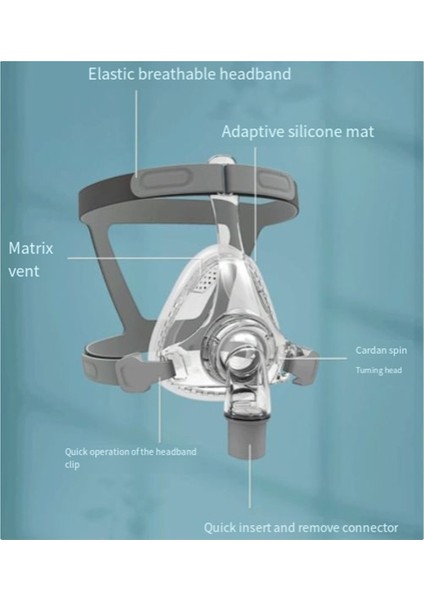 Başlıklı, Dirsek/döner ve Yastıklı Tam Yüz Cpap Maskeleri, Çoğu Cihaz Modeli Için Uygun Cpap Malzemeleri (Yurt Dışından) indirimleri