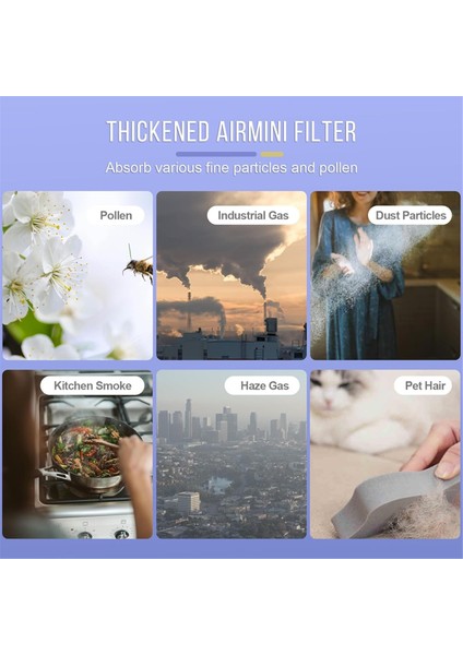 Resmed Airmini Cpap Makinesi Için Airmini Cpap Filtre Kiti Için 30 Adet Filtre (Yurt Dışından) fırsatları