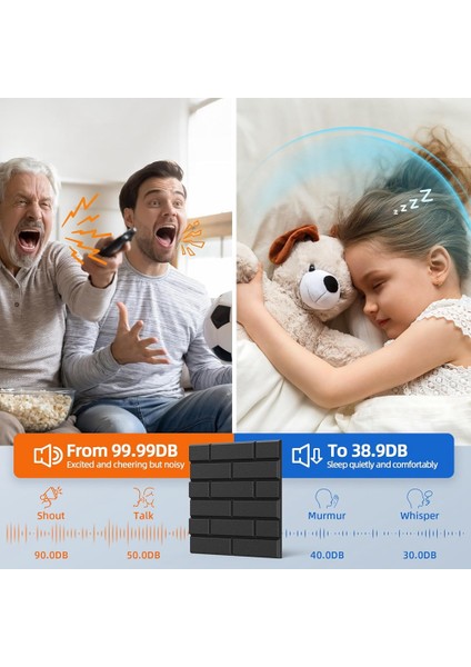 12'li Paket Kendinden Yapışkanlı Akustik Paneller, 12 x 12 x 0,4 Inç Ses Geçirmez Duvar Panelleri Ev Stüdyo Ofis Dekoru Için Siyah (Yurt Dışından) fırsatları