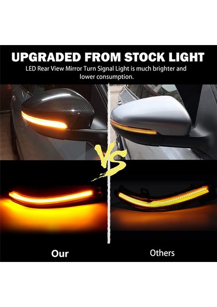 Bmw F30 F32 F36 F22 Bmw 1/2/3/4 Serisi Aksesuarları Için LED Dinamik Sıralı Dönüş Sinyal Lambası Ayna Işıkları, Duman Siyahı (Yurt Dışından) indirimleri