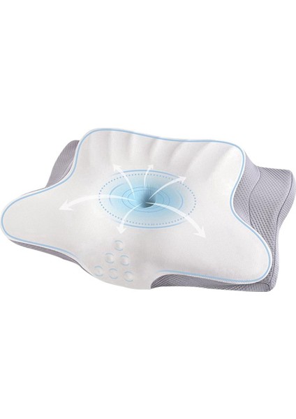 Boyun Yastığı - Yan, Sırt ve Yüzüstü Yatanlar Için Ergonomik Hafızalı Köpük, Ağrıyı Gideren Soğutucu Yastık (Yurt Dışından) fiyatları