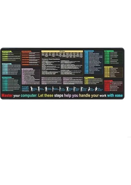 Ingilizce Mouse Pad Excel Metin Düzenleyici Hile Sayfası Kısayol Mousepad Programlama Için Kaymaz Masa Matı 40X90X0.3CM (Yurt Dışından)