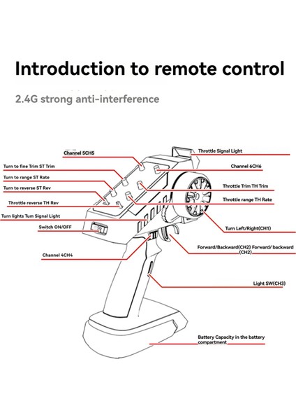 Mn Model MN89K 6 Kanallı 6 Kanallı Uzaktan Kumandalı 2.4g Işık Grubu Alıcısı MN111 Mn D90 MN99S MN78 MN86 Için (Yurt Dışından)