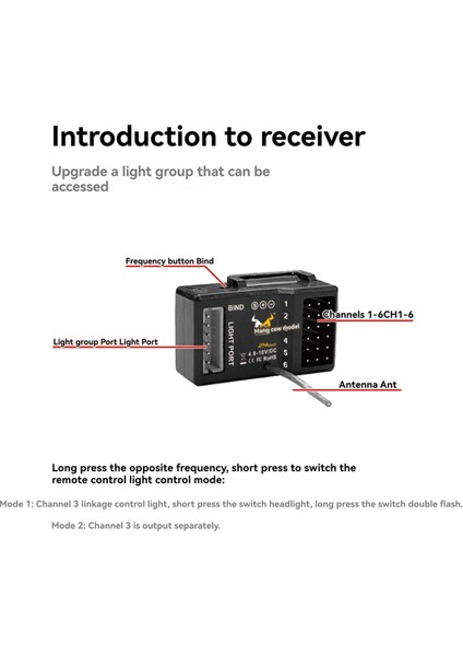 Mn Model MN89K 6 Kanallı 6 Kanallı Uzaktan Kumandalı 2.4g Işık Grubu Alıcısı MN111 Mn D90 MN99S MN78 MN86 Için (Yurt Dışından) modelleri
