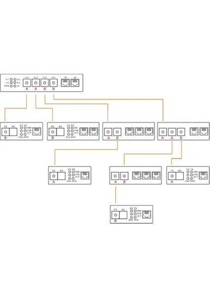 1000M Optik Medya Dönüştürücü 4 Sc'den 3 RJ45 Gigabit Fiber Optik Alıcı-Verici 2A ve 2b Portları 1310NM/1550NM Anahtar Abd Fişi (Yurt Dışından) fiyatları