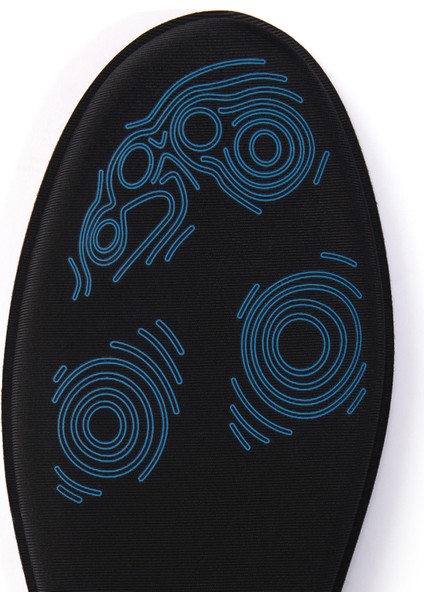 W500 Memory Foam Tabanlık fiyatları