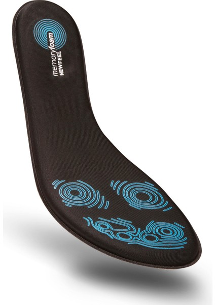 W500 Memory Foam Tabanlık fırsatları