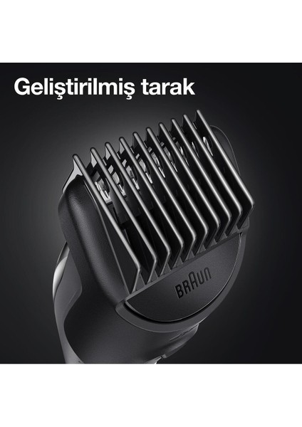 Çok Fonksiyonlu Saç ve Sakal Şekillendirici Set, Hediye Fırsatıyla Birlikte indirimleri