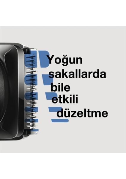 Gri Çok Fonksiyonlu Saç ve Sakal Şekillendirici, Islak ve Kuru Kullanım