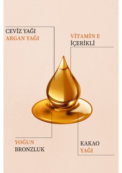 Innatıve Eny Zenginleştirilmiş Yoğun Bronzlaştırıcı Yağ Spf 0 200ML modelleri