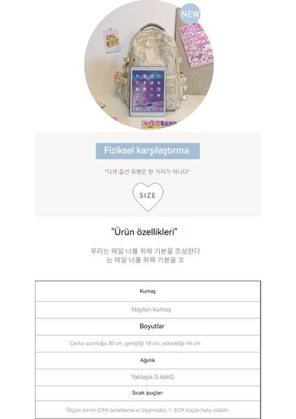 Lise Öğrencisi Sırt Çantası Büyük Kapasiteli Okul Çantası (Yurt Dışından) fiyatları