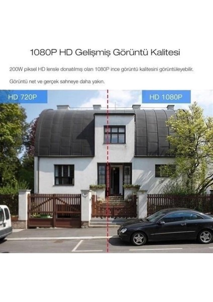 Yüksek Çözünürlüklü Su Geçirmez Kablosuz Güvenlik Kamerası, Çok Renkli, Dayanıklı indirimleri