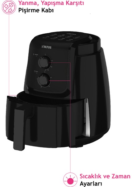 Siyah Ecofryer Airfryer, Sağlıklı ve Hızlı Pişirme Cihazı modelleri
