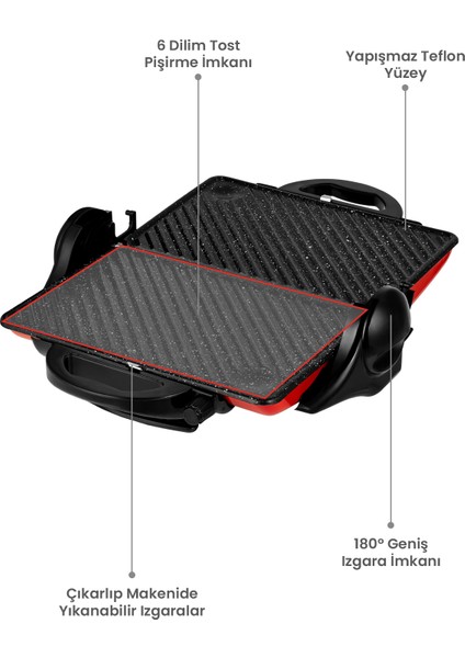 Çift Taraflı 180° Açılabilen 1800W Izgara ve Tost Makinesi, Şık Kırmızı ve Beyaz Renk modelleri