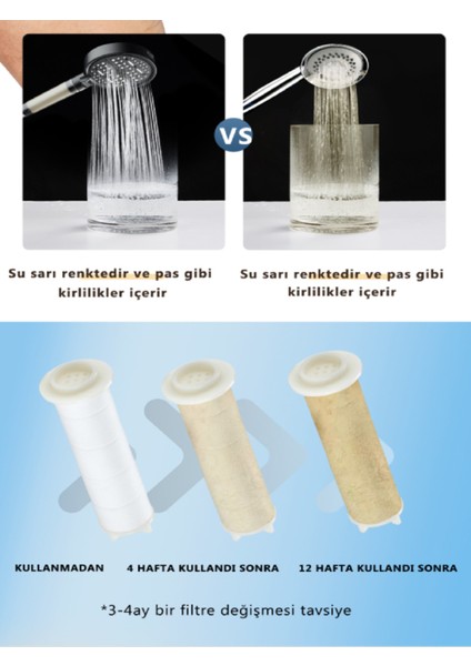 Nova 6 Fonksiyonlu Siyah Duş Başlığı , Yapışkan Mafsal ve Siyah Duş Hortumu Duş Sistemi indirimleri