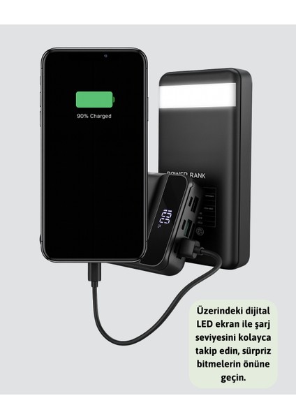 50.000 Mah Kapasiteli Powerbank – Hızlı Şarj Destekli, 4 USB Portlu, LED Işıklı Taşınabili fırsatları