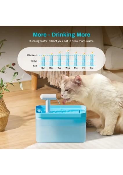 1.6 Lt Kedi Köpek Için Su Pınarı Su Çeşmesi Su Sebili Sessiz USB Kablolu