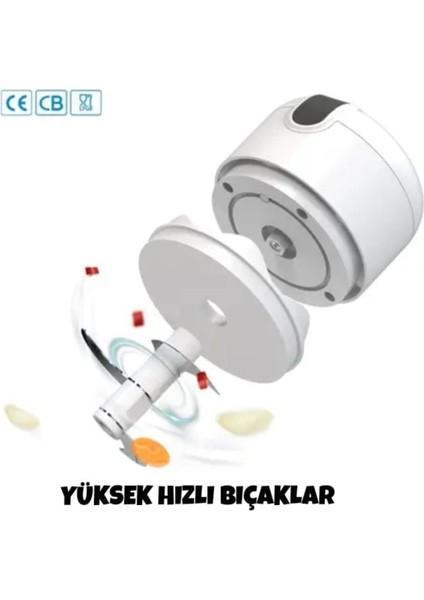 Şarjlı Rondo Beyaz – Pratik ve Şık Kullanım Için Ideal Seçim fırsatları