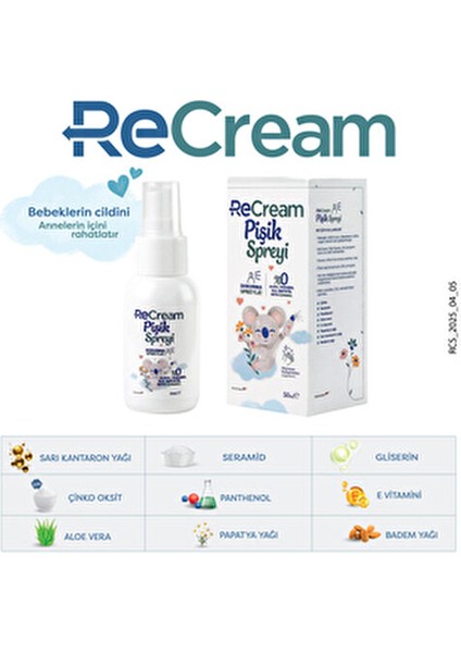 Pişik Spreyi Alkol ve Paraben İçermeyen 50 ml Hassas Ciltler İçin modelleri