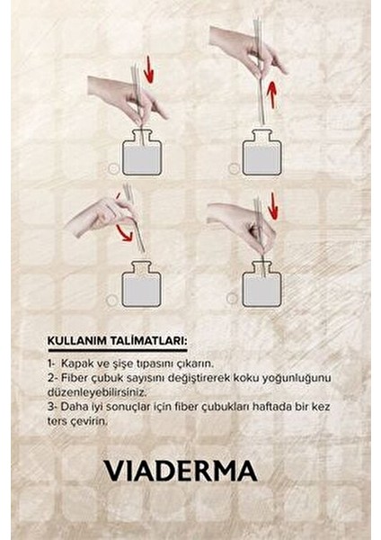 Oda Kokusu Kahve Esansı Bambu Çubuklu 100 ml Şık Kare Şişe ile modelleri