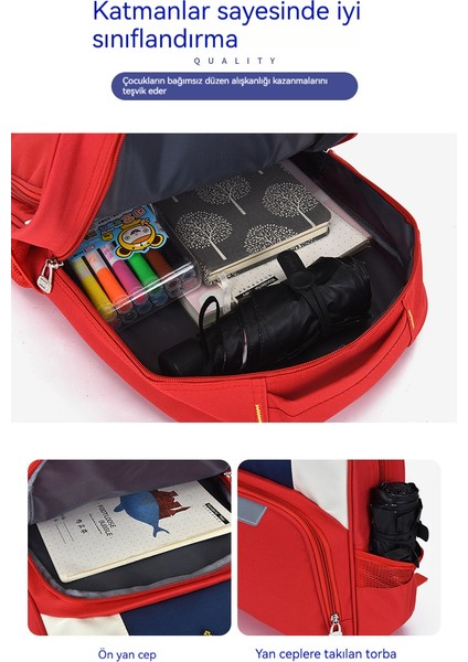 Ilkokul Öğrencisi Sırt Çantası (Yurt Dışından) indirimleri