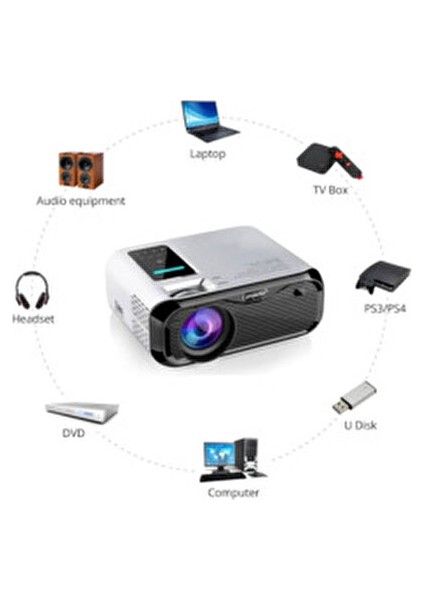 E500S 1080P Kablosuz Projeksiyon LED Işık Kaynağı HDMI USB Bağlantı 1080p Full HD