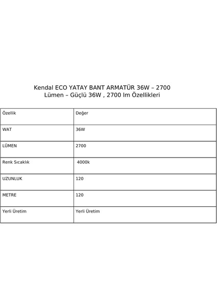 GFL156 Eco Yatay Bant Armatür 36W – 2700 Lümen fiyatları