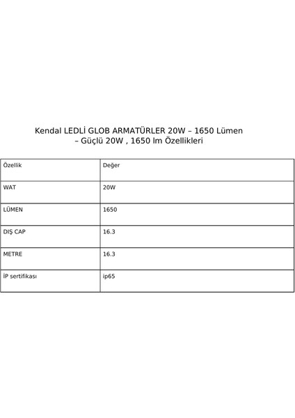KDL643 Ledli Glob Armatürler 20W – 1650 Lümen – Güçlü 20W fiyatları