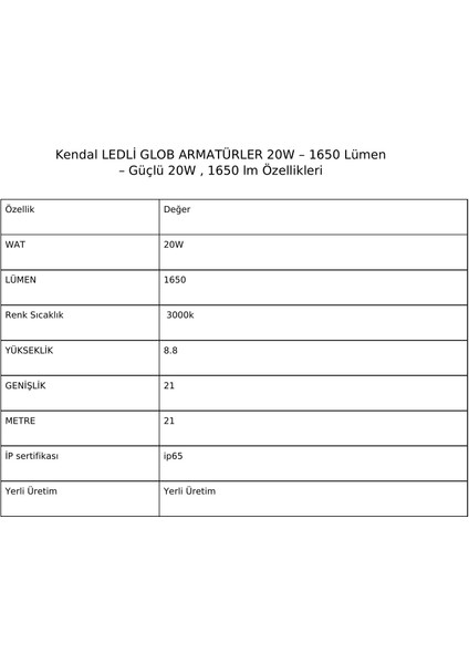 KDL641 Ledli Glob Armatürler 20W – 1650 Lümen fiyatları