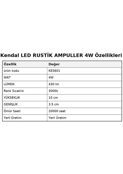 KES601 LED Rustik Ampuller 4W – 430 Lümen – Güçlü 4W , 430 Lm fiyatları