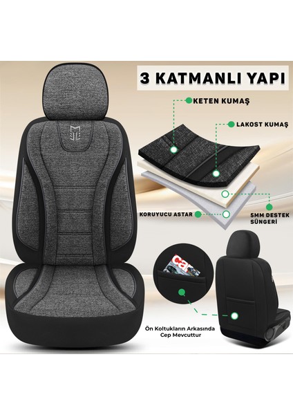 City Serisi Nıssan Qashqai 2014-2019 ile Uyumlu Koltuk Kılıfı, Siyah modelleri