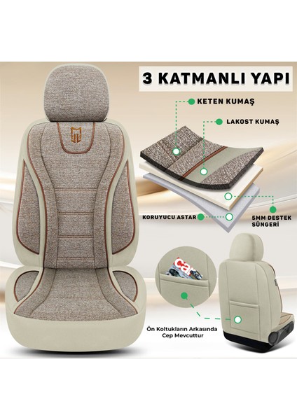 City Serisi Honda Jazz 2008-2011 ile Uyumlu Koltuk Kılıfı, Bej modelleri