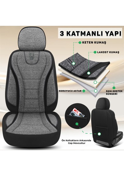 City Serisi Ford Tourneo Courier 2024 Sonrası ile Uyumlu Koltuk Kılıfı, Gri-Siyah modelleri