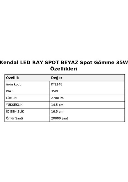 KTL148 – Kendal LED Ray Spot Beyaz 35W (2700 Lümen) fiyatları