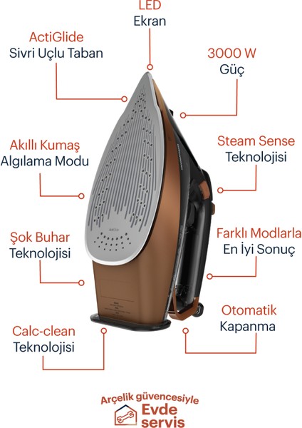 Siyah Buharlı Ütü, 3000 W Güçlü Performans, Hızlı ve Etkili Kullanımla Mükemmel Sonuç fiyatları