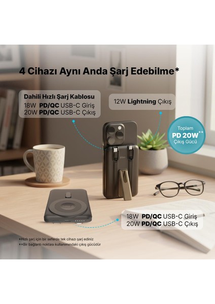 Recharger M 5.000MAH Magsafe Uyumlu Pd 20W Lightning ve Usb-C Dahili Kablolu Stantlı 2BB236S fiyatları